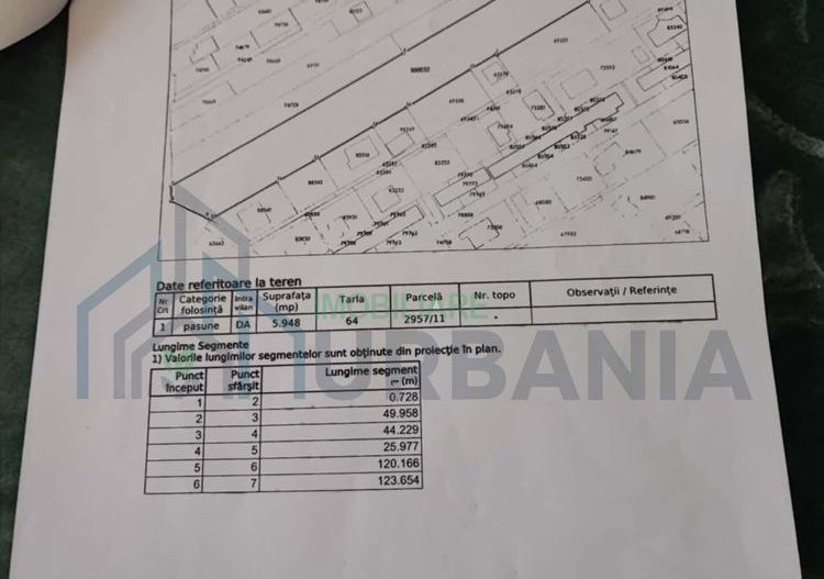 Vanzare teren intravilan Valea Adanca - Poză 4