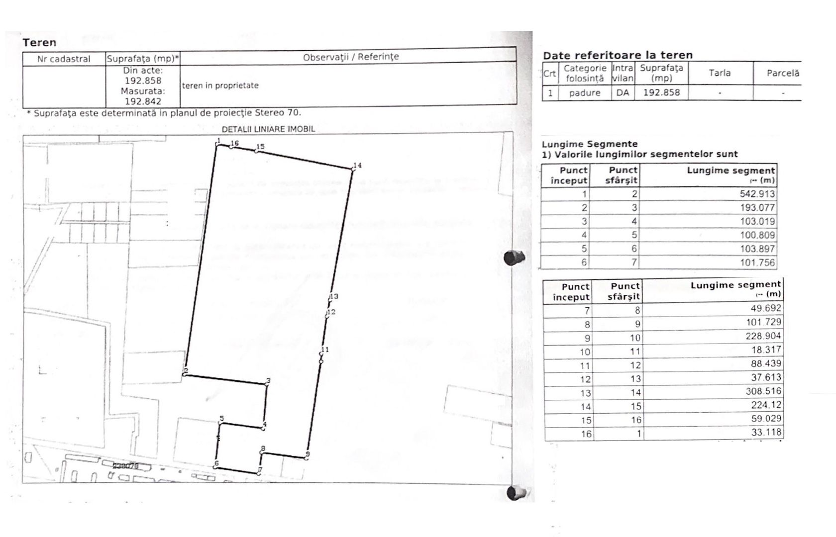192842 mp teren in Padurea Baneasa proiect exclusivist - Poză 6