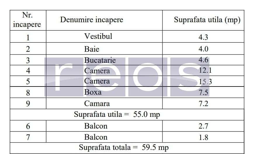 VANZARE 2 CAMERE | SEMIDECOMANDAT | ZONA DUDESTI - Poză 9
