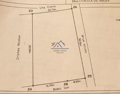 Teren intravilan 899 mp – Curtea de Arges, Strada Strada Valea lui Alb - Schiță 7