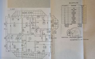 Vila impresionanta D+P+E+M | 500+ mp | teren 2652 mp | piscina - Schiță 6