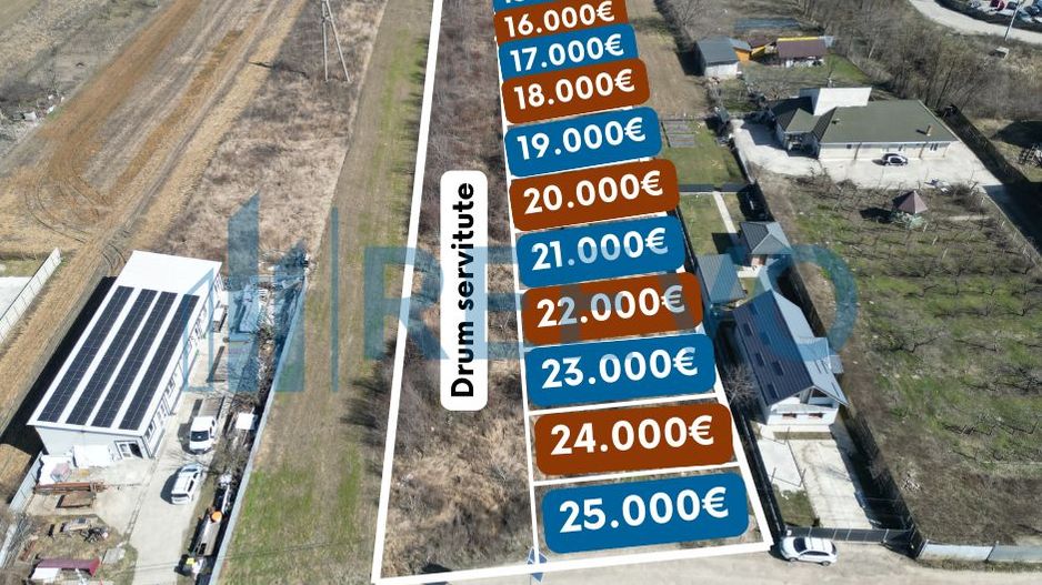 Loturi teren intravilan, Mărgineni - Poză 1