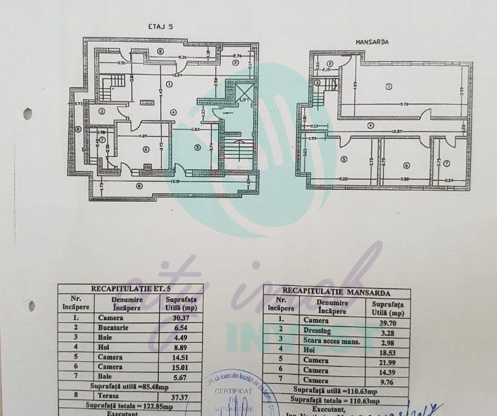 Penthouse Duplex Dorobanți – Floreasca | Aparthotel - Poză 3