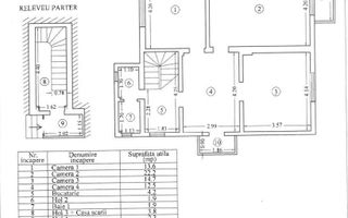 TOMIS MALL(cod04)-Etaj vila 4 camere ultracentral curte privata - Poză 8