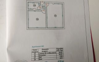 Colentina Fundeni Marului - Poză 1