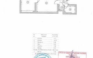 ELEGANT SI COCHET - studio PREMIUM - Plevnei-Cismigiu, etaj 2 - Poză 10