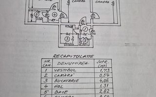 VANZARE APARTAMENT 3 CAMERE 50MP NICOLAE GRIGORESCU SALAJAN RENOVAT MOBILAT - Poză 14