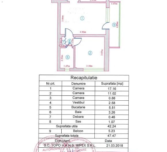 2 camere-Parc Oraselul Copiilor/Piata Sudului/Sun Plaza *Sos Oltenitei - Poză 3