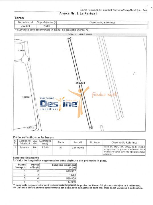 COMISION 0% - Teren intravilan 7500mp ideal pentru investitie Mall Moldova - Poză 2