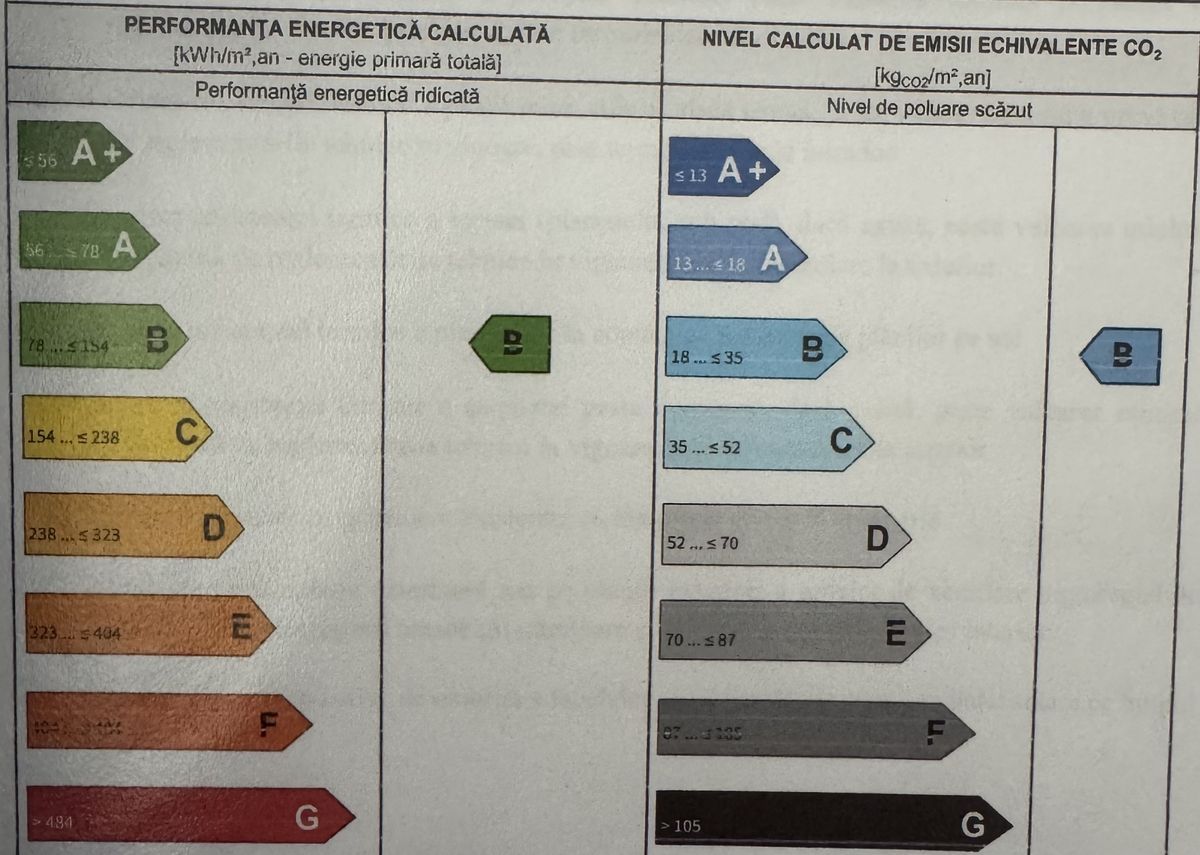 Apartament 2 camere Ion Mihalache, bloc reabilitat, vedere deschisa - Poză 13