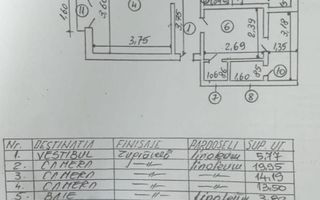 PRIMAVERII | VANZARE APARTAMENT 3 CAMERE | LUX | 71 MP | NOU RENOVAT - Poză 36