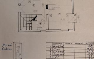 VANZARE APARTAMENT SUPERB 2 CAMERE VILA PIATA VICTORIEI DOROBANTI 64MP RENOVAT - Poză 17