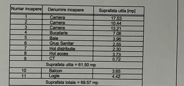 Apartament superb cu 3 camere, Dobroesti, 155.000€, 0% comision cumparator - Poză 18