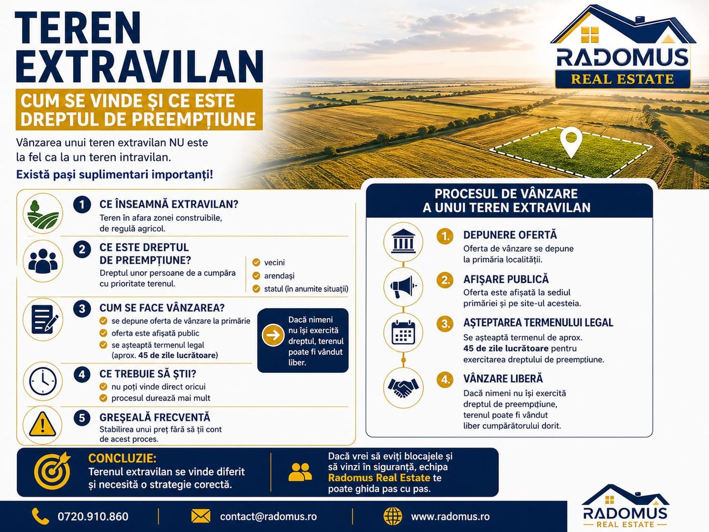  Teren extravilan – cum se vinde și ce este dreptul de preempțiune