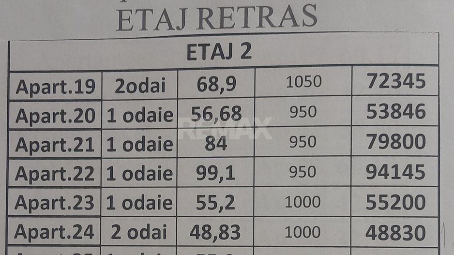 Apartamente de vânzare în Ciorescu, Mun. Chișinău - Poză 7