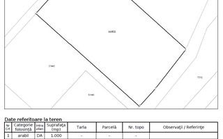 teren intravilan - suprafata plana - 10 ari - str. Maresal Leonida Pop - Poză 3