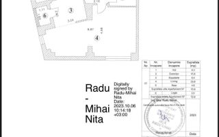 2 camere superb | Cubic 7 Residence - Poză 13