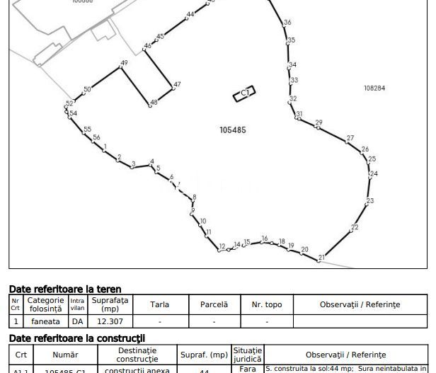 Pretabil Hotel,Pensiune,Case de Vacanta/Utilitati/PUZ - Poză 3