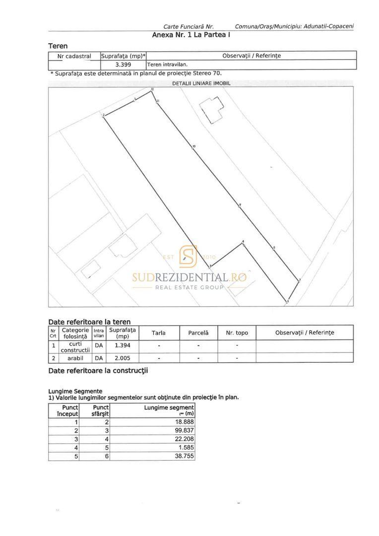 Teren intravilan – Adunatii Copaceni | 3.399 mp | Ideal investitie - Schiță 7