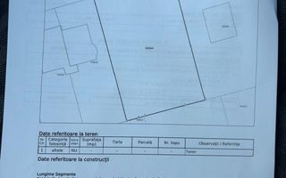 Teren intravilan 1000 MP | Cartierul Grigorescu | Oradea - Poză 3