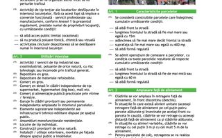 Teren ultracentral Take Ionescu pe artera cu 3 fronturi - Poză 5