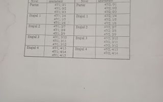 Apartament 4camere camere Decomandat Lunca Cetățuii - Poză 2