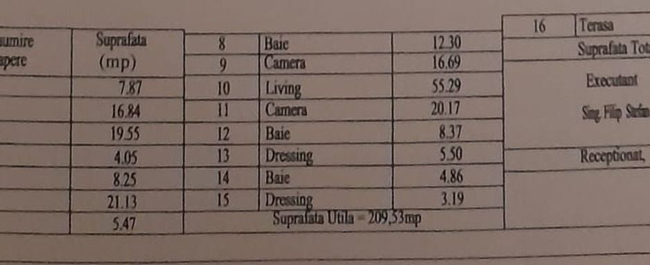 ap5cam(liv.+4dorm,4bai) tot.decom,mob-util+2parc/Popesti-Leordeni - Poză 10