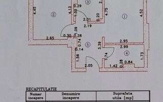 OPORTUNITATE | APARTAMENT 2 CAMERE | DR TABEREI | NOVUM | NOU | - Poză 8