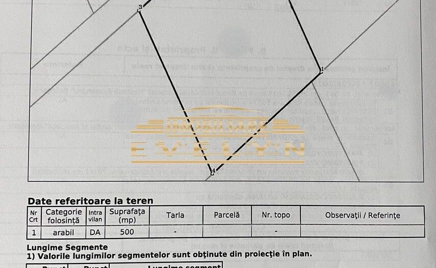 Teren intravilan de vânzare – 2.000 mp – Zona Lebăda - Poză 3