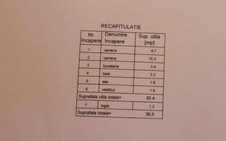 Apartament 2 camere Piata Resita / Soseaua Giurgiului - Poză 6