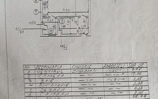 Garsoniera in bloc interbelic | Parc Cismigiu  | De renovat | Etaj 1/5 - Poză 4