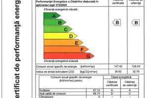 Comision 0 % Apartament 2 camere decomandat Brâncoveanu/Luica - Poză 11