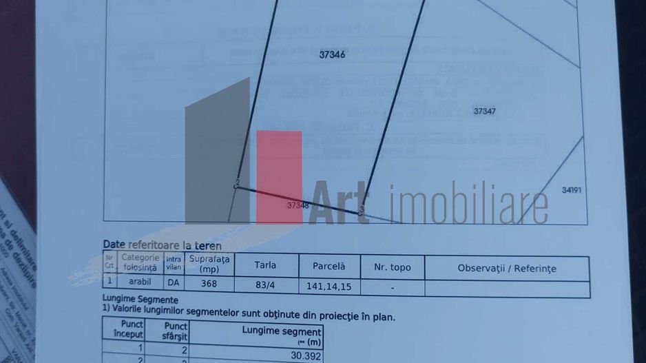 Vânzare 2 loturi de casă Dobreni Giurgiu - Poză 5