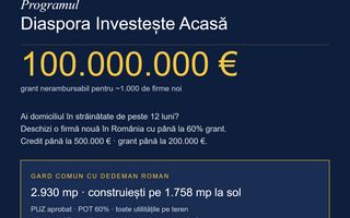 Teren industrial & comercial lângă Dedeman Roman! 📢 - Poză 1