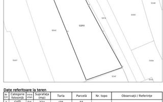 Casa Demolabila | Rediu | Teren 3278 mp | Posibiliate parcelare - Poză 9