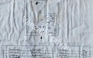 Parc Cismigiu I Garsoniera I Necesita Renovare I Creditabil - Poză 8