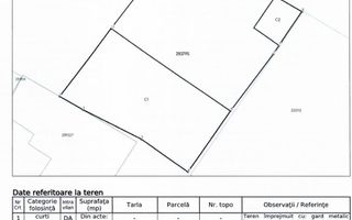 BUCURESTII NOI - Chitila | Teren 200mp | 20min metrou Bazilescu - Poză 2
