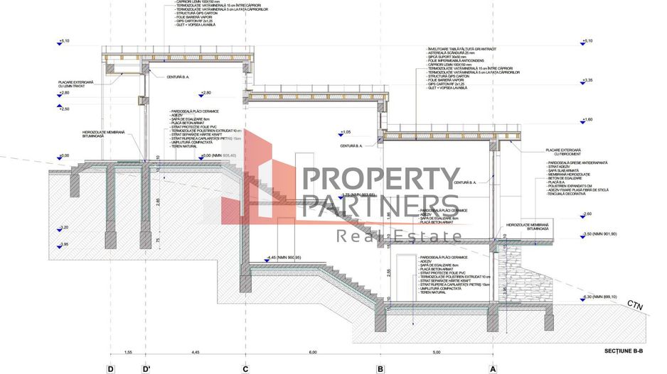 Case de vacanta premium Bran - Poză 11