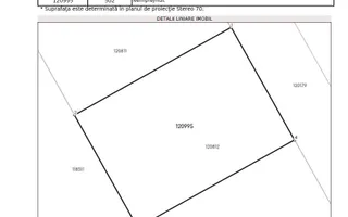 Cobeanca PRIMARIE Ogorului Loturi 500 - 1100 mp URBANISM DE CONSTRUIRE - Poză 12