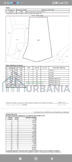 Parcele de vânzare  .Terenul se afla în vecinătatea Liceului Miroslava,Lidl sau - Poză 2