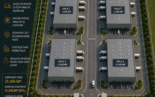 dublu potențial: industrial logistic & rezidențial premiu - Poză 3