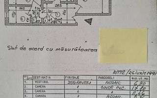 2 camere etaj 2 Aviatiei-M Aurel Vlaicu - Promenada Mall - Poză 1