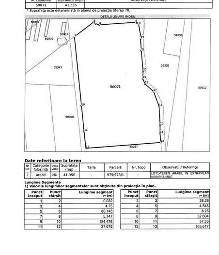Teren extravilan Ungheni jud. Mures 4,4 ha - nod din Autostrada Transilvania - Poză 2