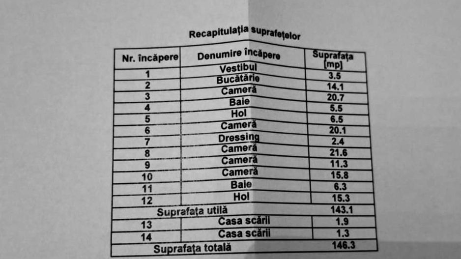 OPORTUNITATE | CASĂ DE VÂNZARE | 5 CAMERE | CURTE COMUNĂ MARIA ROSETTI - Poză 17