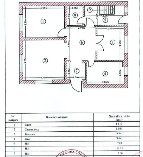 Straulesti Vila Moderna | Acces securizat | Liniste - Poză 24