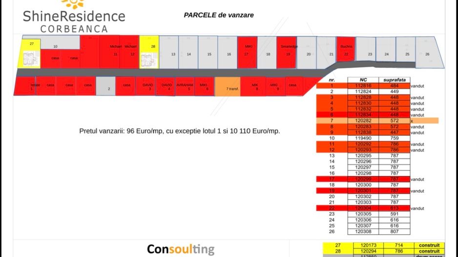 Terenuri de vanzare în complexul rezidențial Shine Residence Corbeanca - Poză 7