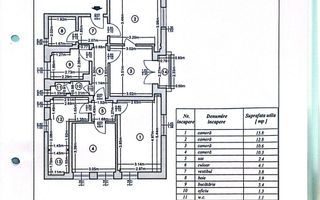 Apartament 4 camere /Boxa /Calea Ferentari 72 /Sector 5 /Proprietar - Poză 1