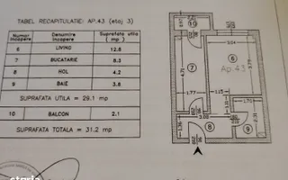 Gars. Nouă 31mp Et.3/4, Lift, Balcon, Încălzire Pardoseală, INVESTITIE - Schiță 15