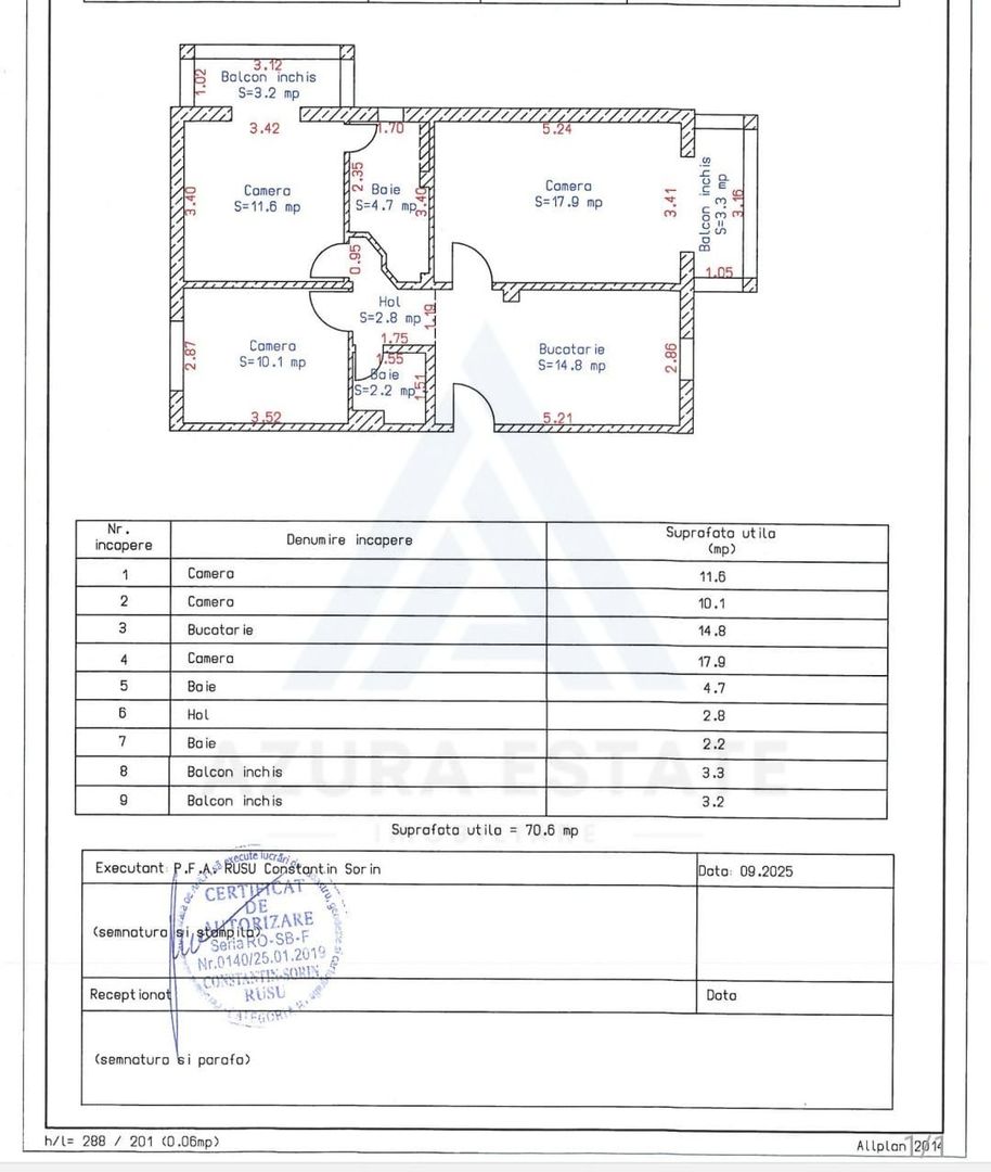 Apartament modern 3 camere 2 bai si 2 balcoane etaj 1 in zona Turnisor - Poză 11
