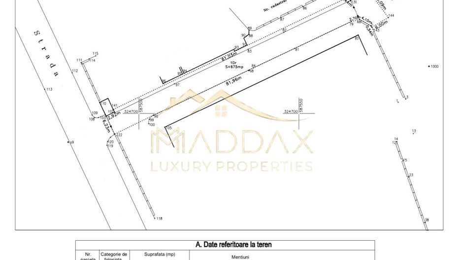 Teren Intravilan *** 6620mp*** // Parcul Carol - Poză 4